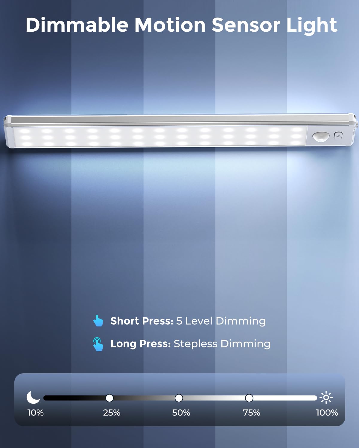 Under Cabinet Lighting - 10 5 Motion Sensor Light Indoor Magnetic Wireless Closet Lights Dimmable Led Night Light — view 5