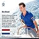 Dia-Band, Glucose Sensor Schutz Armband Freestyle Libre, Medtronic, Dexcom oder Omnipod – Komfortabel wiederverwendbares Diabetikband.