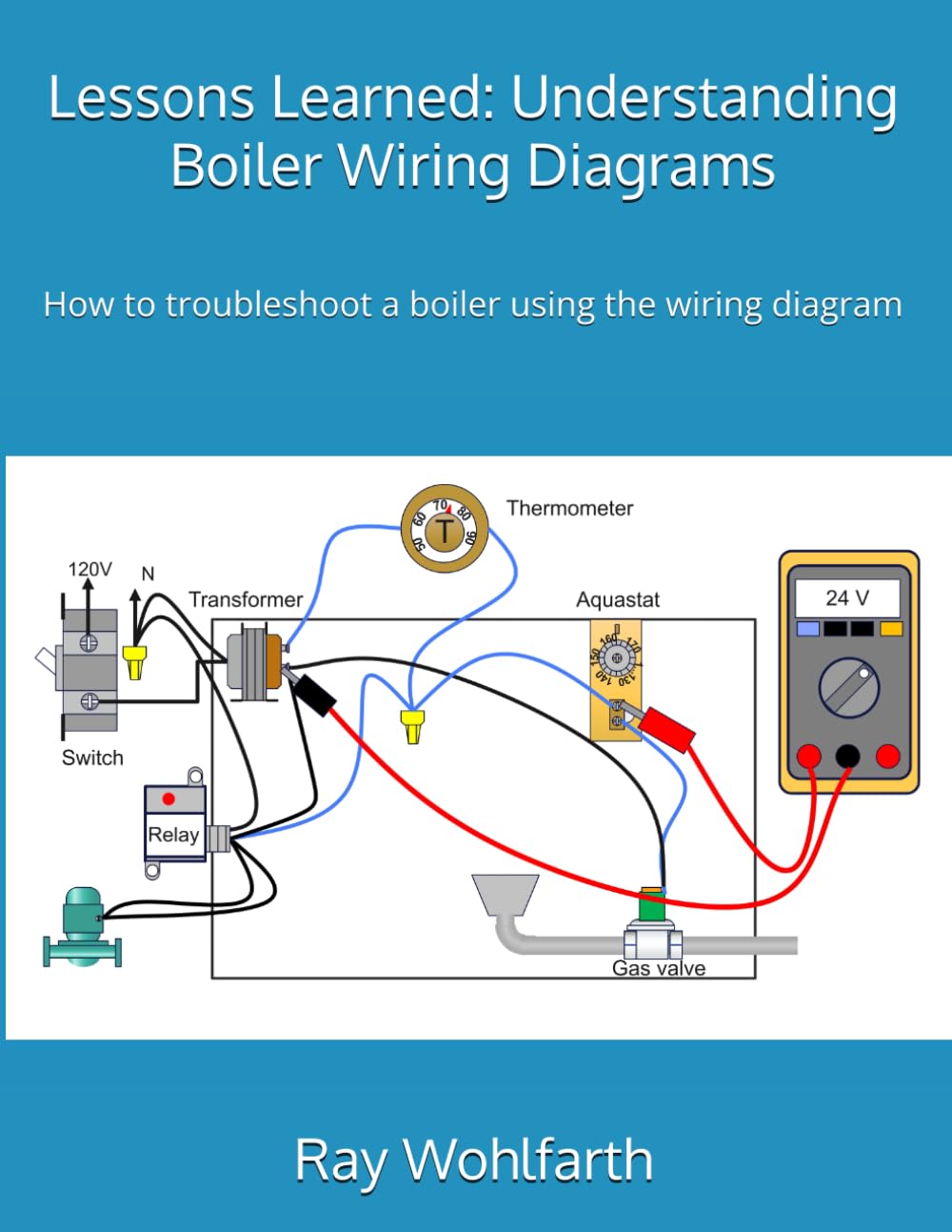 Lessons Learned: Understanding Boiler Wiring Diagrams: How to troubleshoot a boiler using the wiring diagram