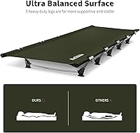 Vista 3 de Naturehike GreenWild Cuna de Campamento, Cuna Ultraligera Plegable para Mochileros, Montaje Fácil en 60 Segundos, Soporta 330lbs, Cama de Camping