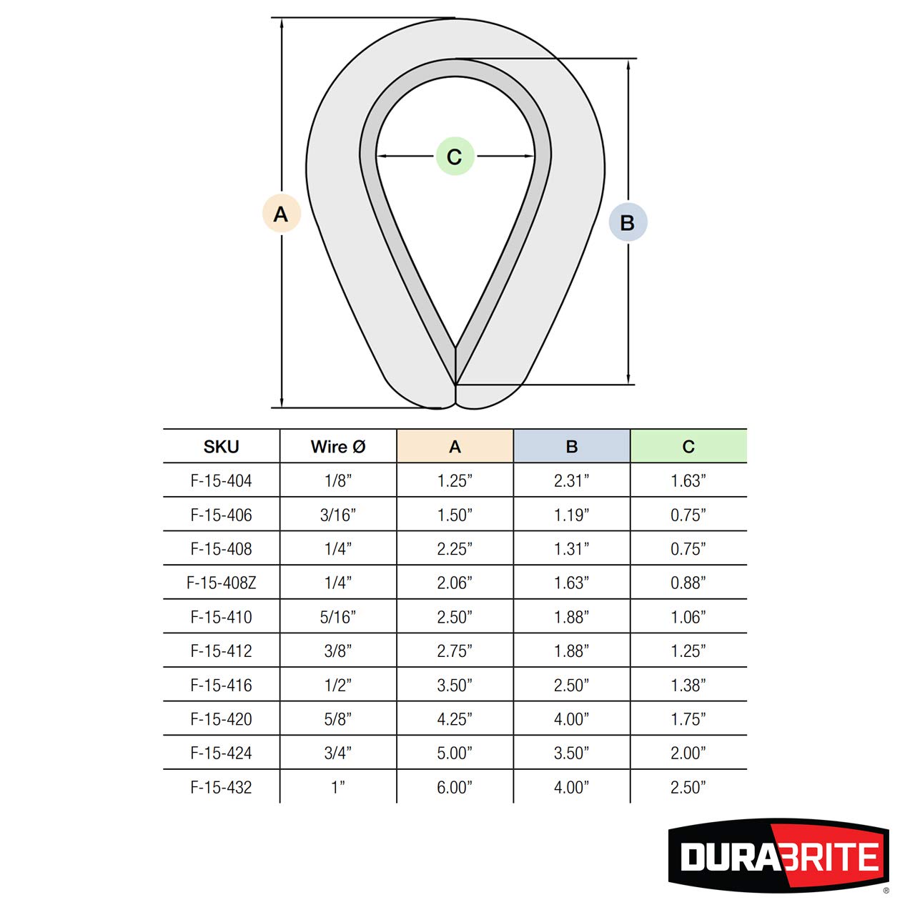DuraBrite Galvanized Steel Heavy-Duty Cable Thimbles - 3/8
