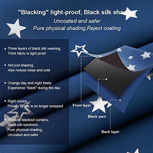 Mangata Casa Star Blackout Curtains For Bedroom- Cute Window Curtain Panels With Grommet For Kids Room-Drapes For Nursey Living Room 96 Inch Length 2 Panels(Navy,52X96In) #TOP1