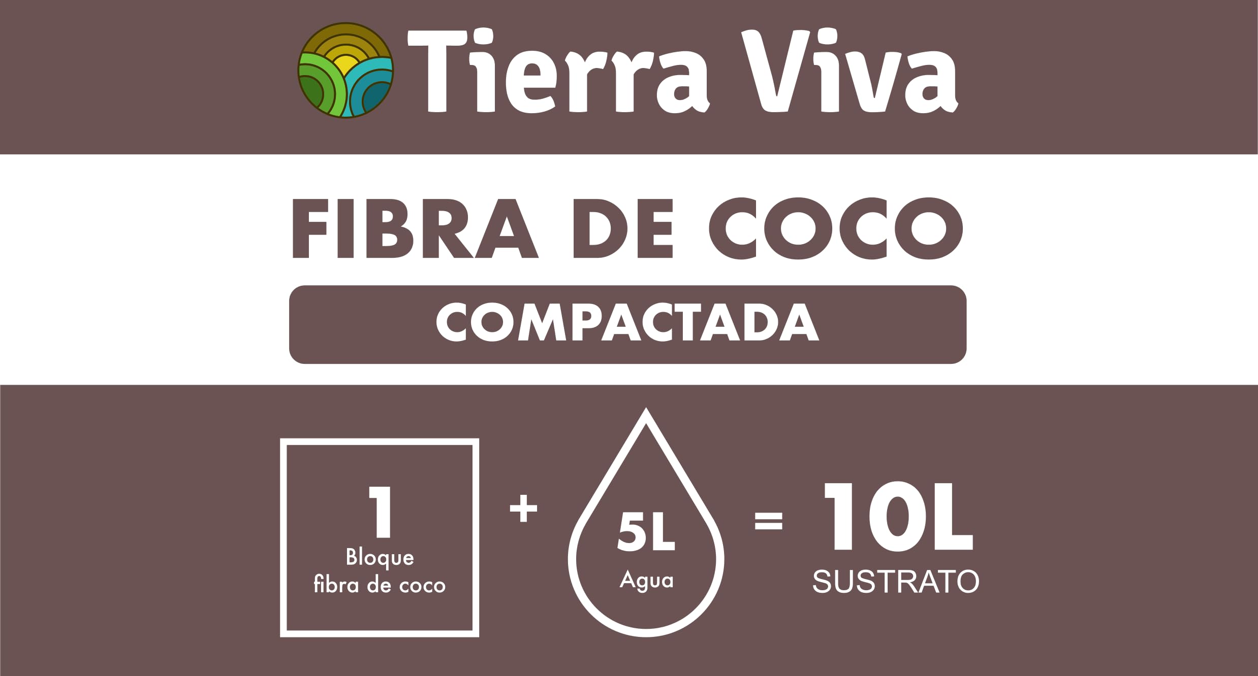 Fibra de Coco para Plantas Natural 10 x 10L | Sustrato de Coco ecológico para Plantas, huerto Urbano, semilleros, Grow y vermicomposteras