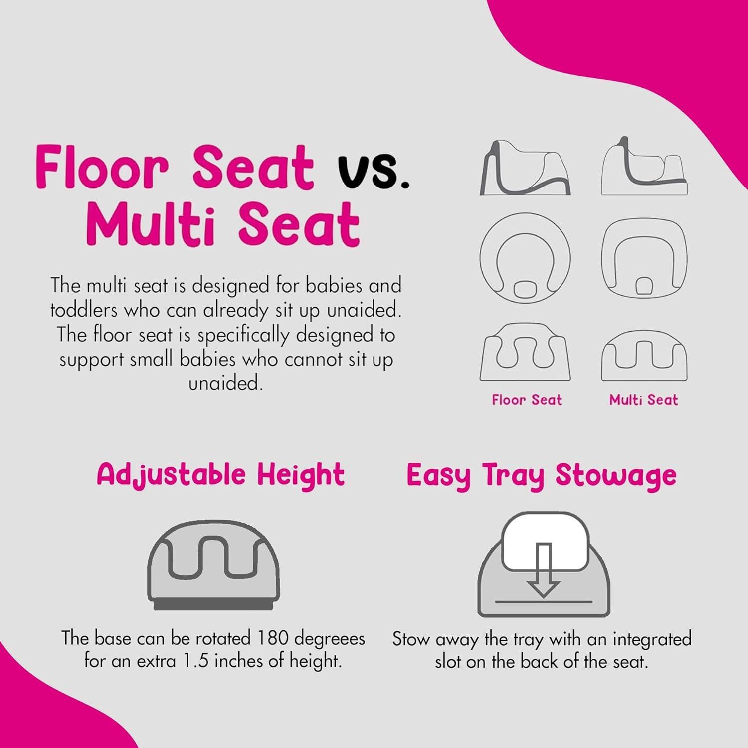 Bumbo 05502-07 Multi Seat Kindersitz Stuhlerhöhung Sitzerhöhung, grau, 2300 g