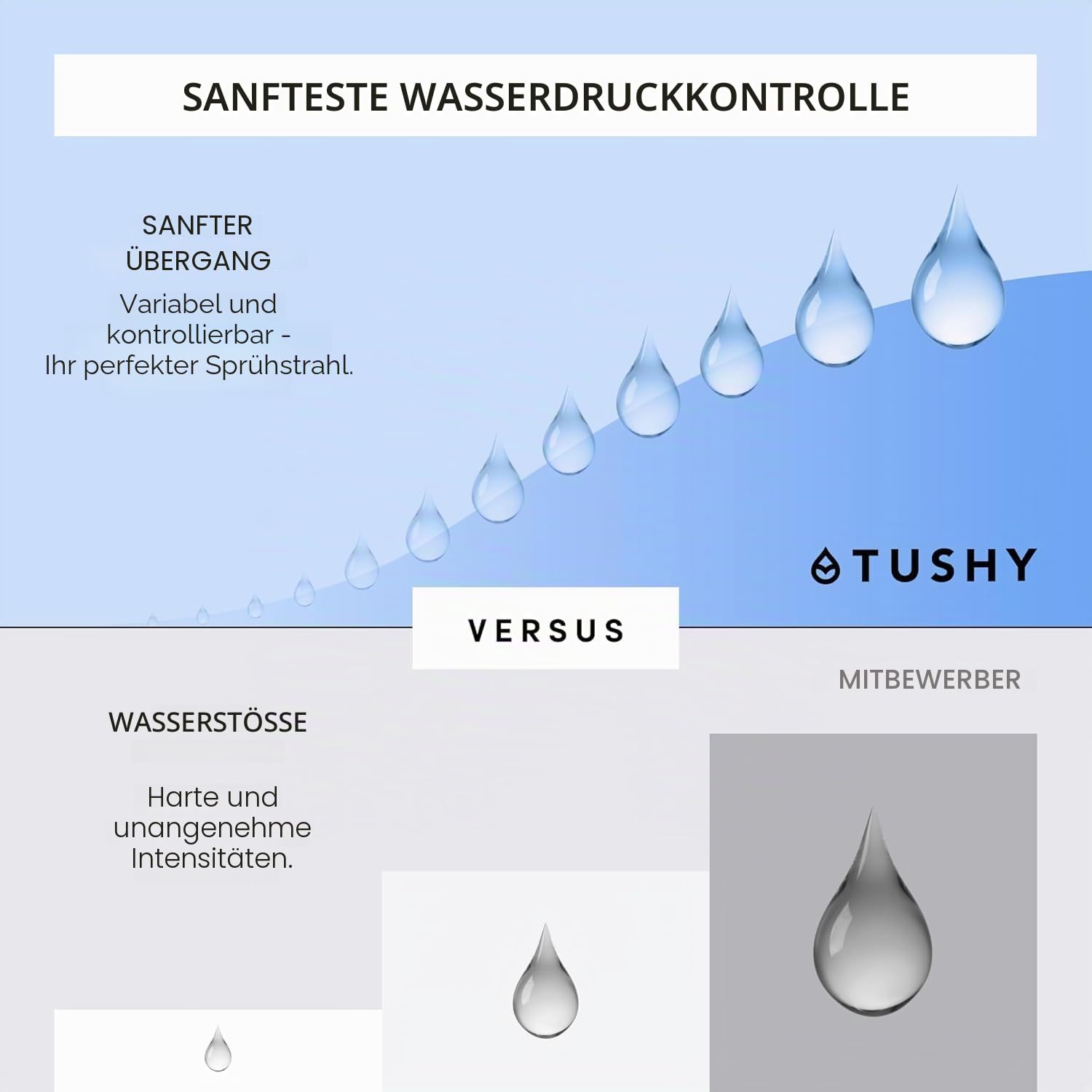 TUSHY Classic 3.0 Bidet-Toilettensitz-Aufsatz, nicht elektrischer, selbstreinigender Wassersprüher mit verstellbarer Wasserdruckdüse, Winkelsteuerung, einfache Installation zu Hause, Platin | Nicht elektrischer, selbstreinigender Wassersprüher, verstellba