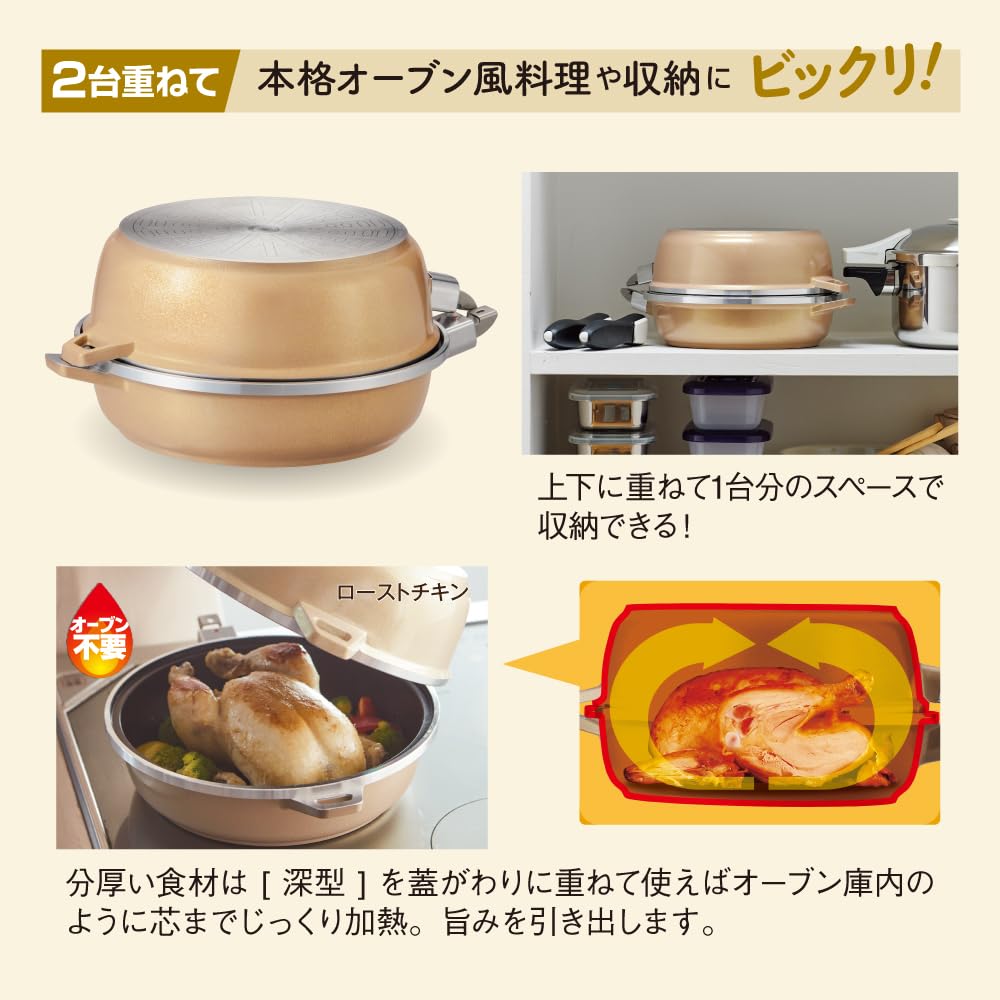 Amazon.co.jp: アサヒ軽金属 ピタパンセット シャンパンゴールド