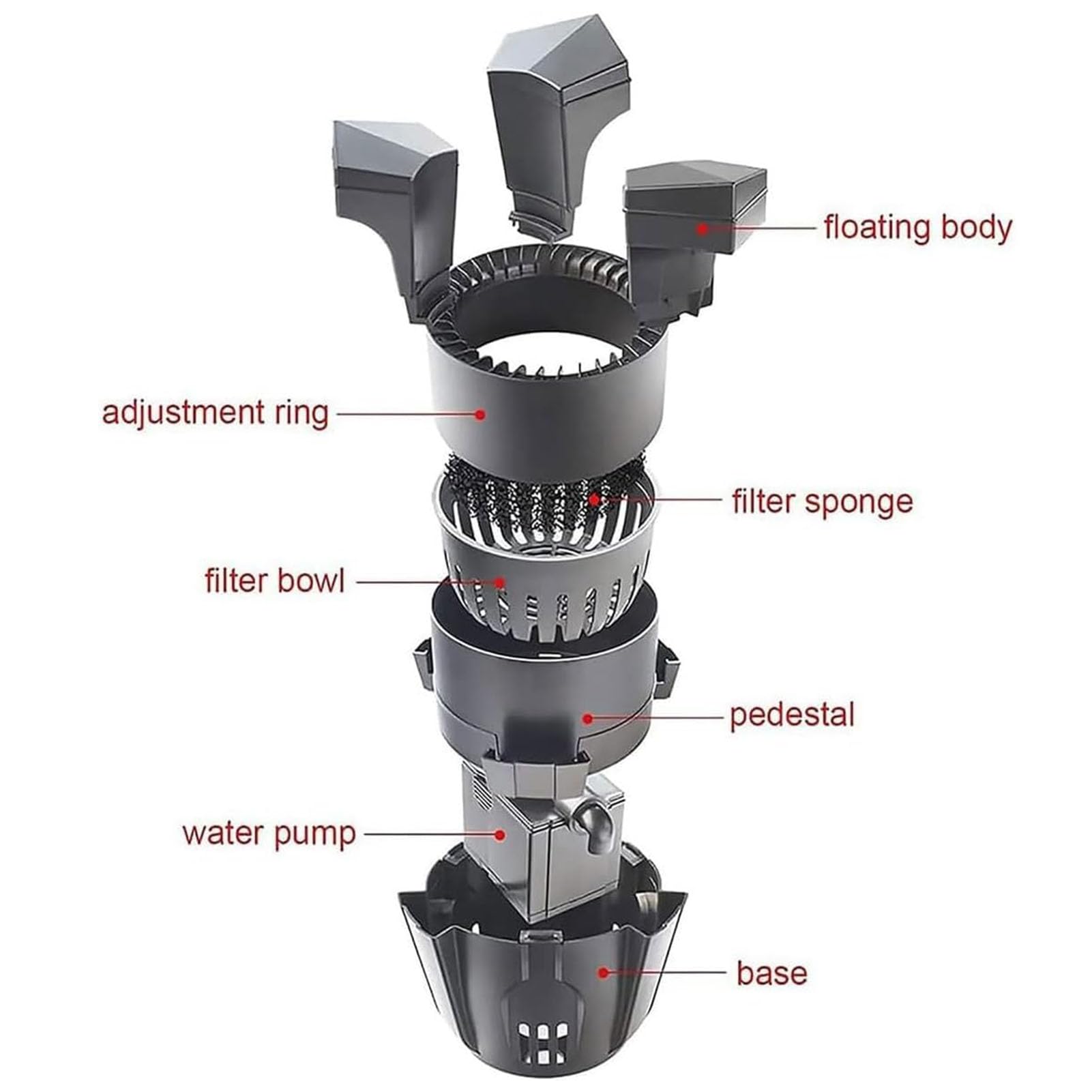 Pulitore Automatico Per Piscina, Skimmer Galleggiante Per Laghetto 43w/70w | Filtro Di Purificazione Con Cestello Per Foglie E Aeratore, Cavo Da 10m, Per Laghetto Con Pesci Piscina E Giardino(45W)