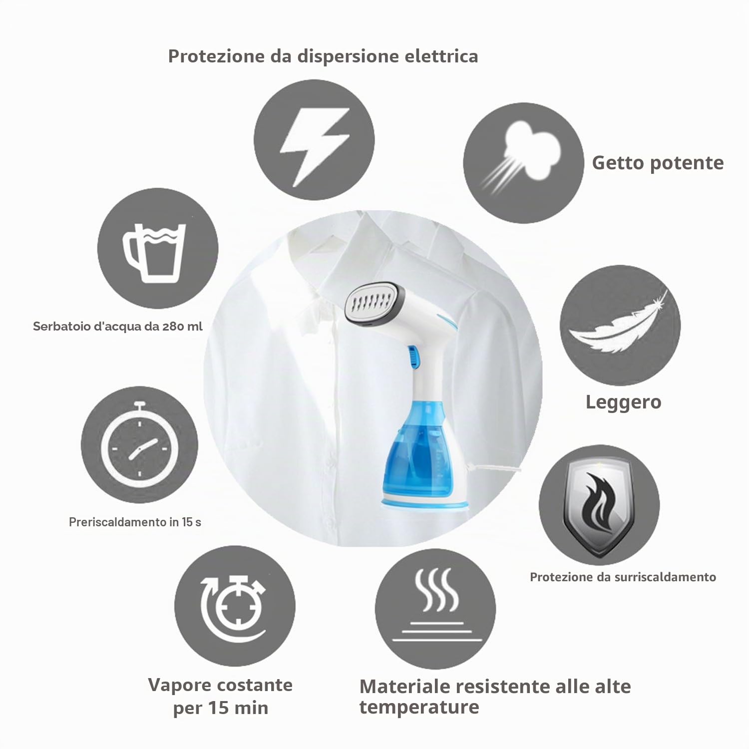 KOREY Ferro da Stiro Verticale,280ML Stiratrice Verticale,1500W Regolabile Automaticamente/Manualmente Stiratrice a Vapore Portatile,Piccoli Elettrodomestici Utilizzabile per Viaggio e Casa