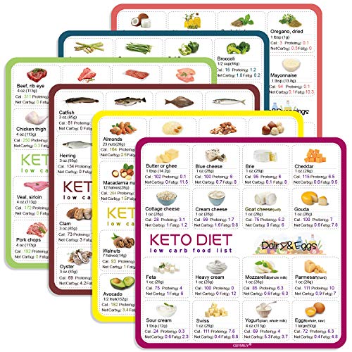 Best Keto Products For Beginners 2023 Where to Buy?