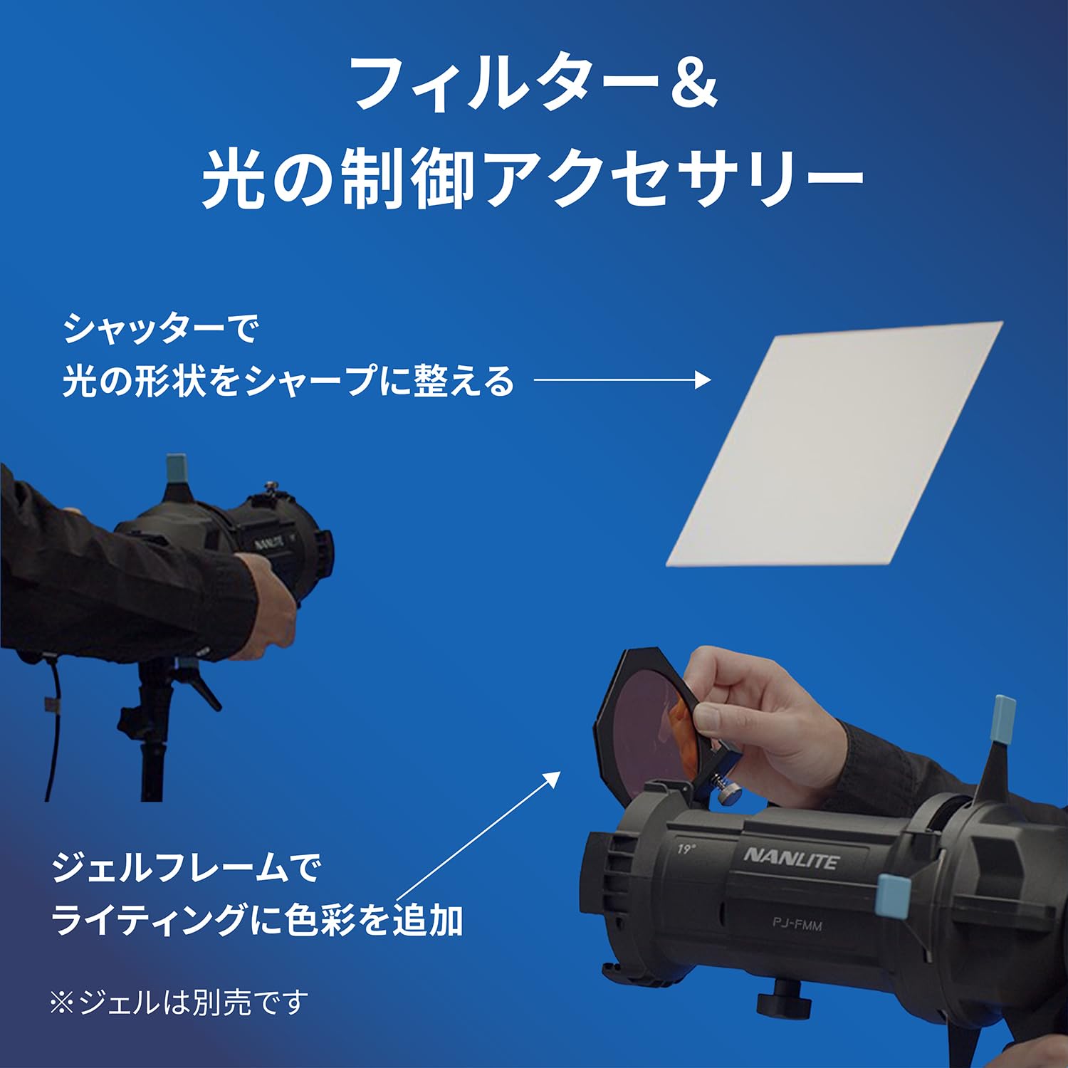 Amazon | NANLITE PJ-FMM-19プロジェクションアタッチメントマウント