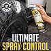 Chemical Guys TVDSPRAY103 Cling On Tire Foam High Gloss 3 in 1 Cleaner, Protectant, & Dressing, Works on Cars, Trucks, SUVs, Motorcycles, RVs & More, 16 fl oz