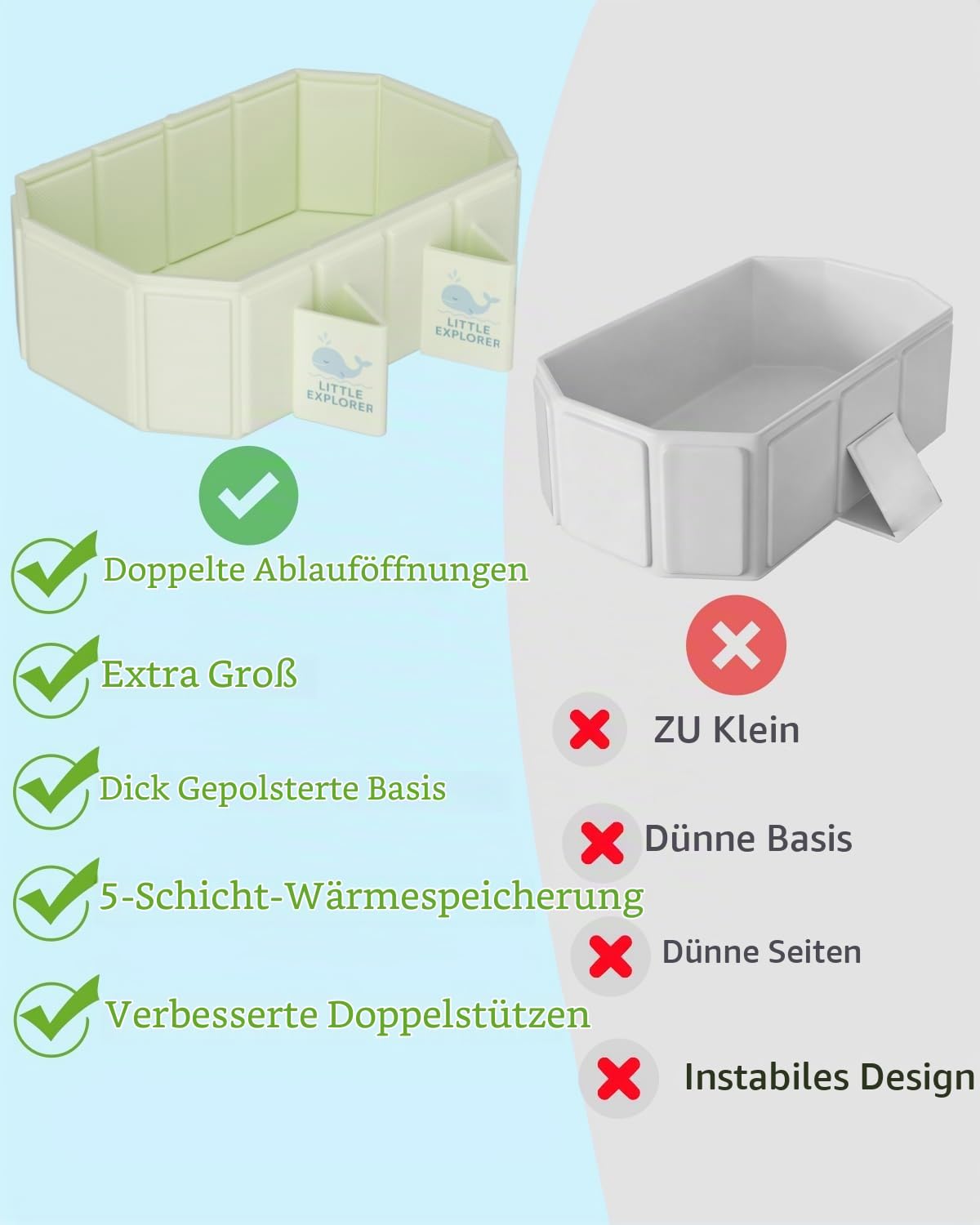 Babywanne Faltbar für Babys & Kleinkinder von 0–6 Jahren, Klappbare Babybadewanne für Dusche & Bad, Kinderbadewanne mit 4 Stabilen Standfüßen und Doppeltem Ablauf, Platzsparend & Tragbar, Light Green