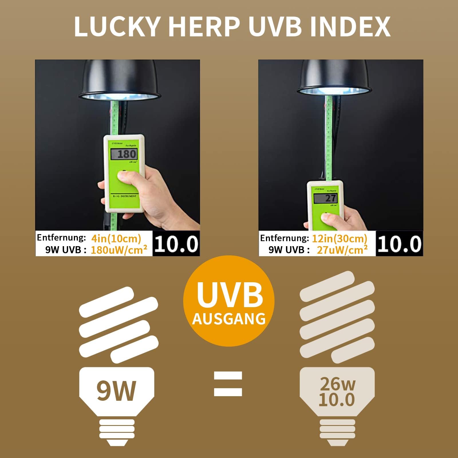 LUCKY HERP Lampadina UVA UVB per Rettili, Lampada UVB Tartaruga Terrestre 9W 10.0, MINI Terrarium Lampe per Rettili Draghi Barbuti