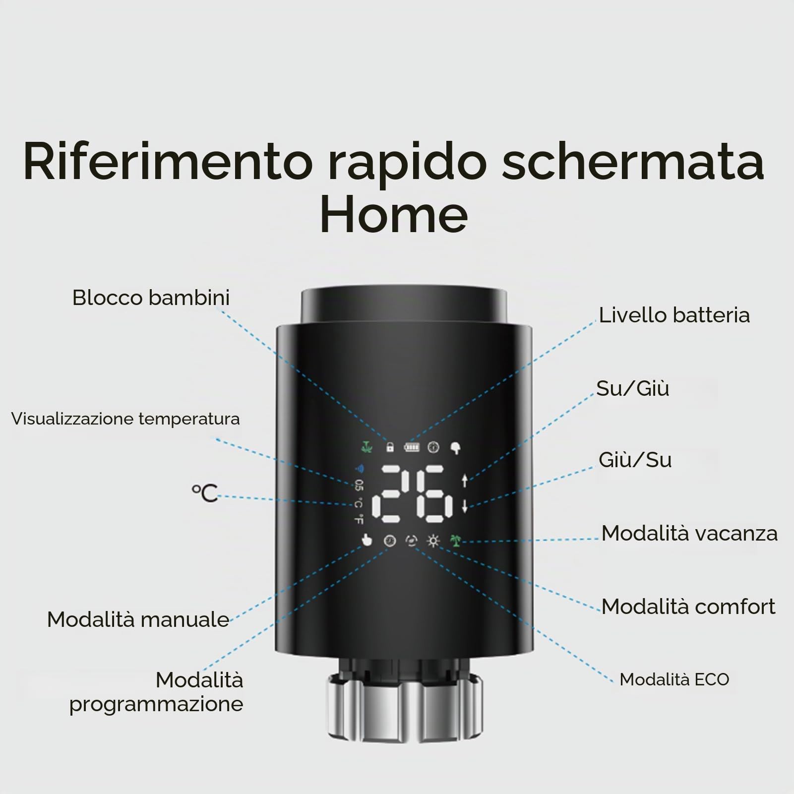 docooler Termostato Intelligente per radiatore Valvola intelligente del radiatore Valvola termostatica intelligente Display a LED che supporta l'app mobile di controllo del radiatore
