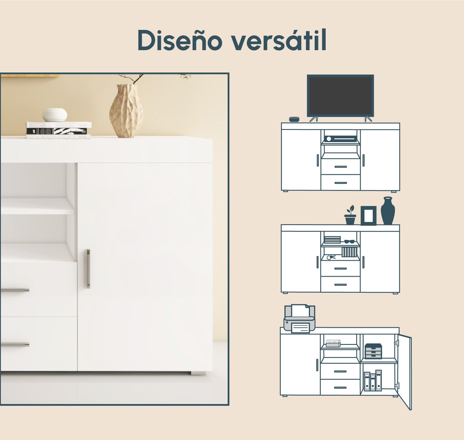 MB Muebles Bonitos | Aparador Roque | Mueble Auxiliar Moderno de Salón y Comedor con 2 Puertas, 2 Cajones y Estante | 140x82x40 cm | Melamina Brillo | Blanco