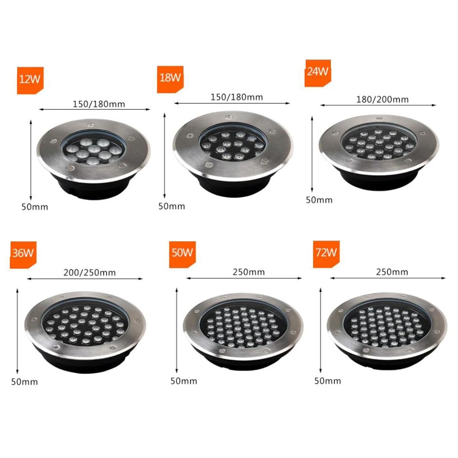 Foco LED empotrable for exteriores de 220 V, IP67, resistente al agua(Green,3W(80mm*40mm))