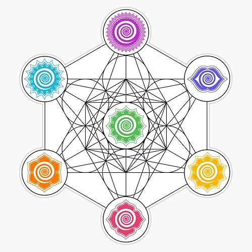 Metatrons Cube, Chakras - Adhesivo de vinilo para parachoques de centros de energía cósmica, impermeable, 5 pulgadas