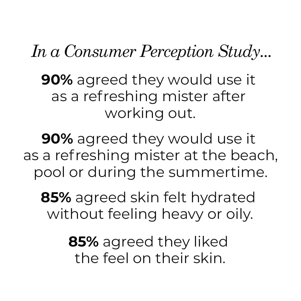 NassifMD 3HA Instant Hydrating Facial Mist - Contains 3 Types of Hyaluronic Acid to Keep Your Face Refreshed and Hydrated, Decreases Look of Skin Puffiness, Dark Circles and Fine Lines