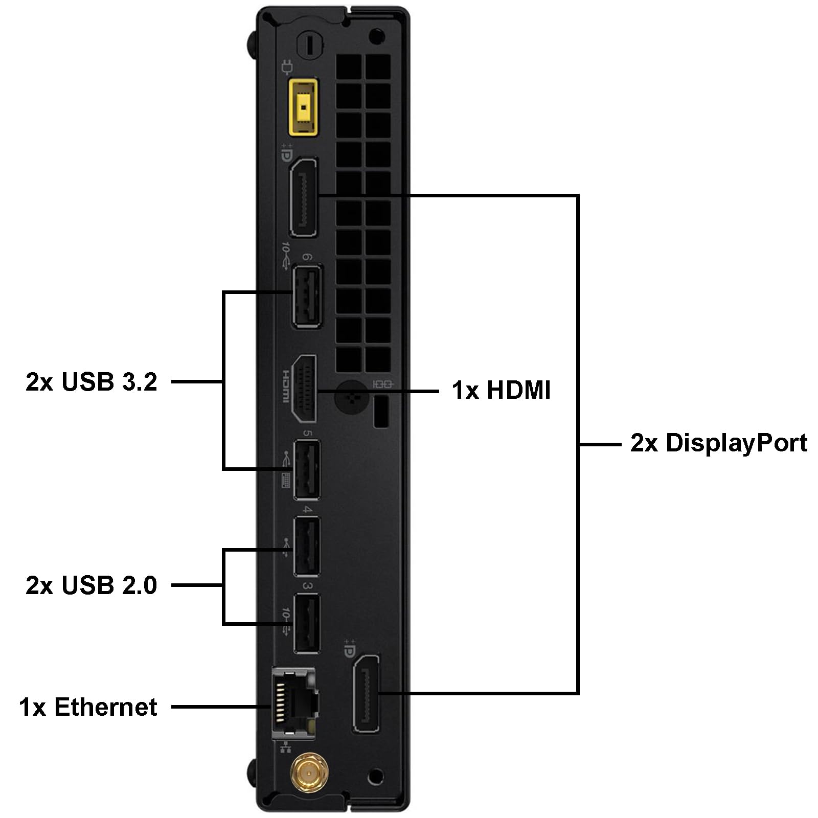 OEM Lenovo ThinkCentre M720 Tiny M720q Intel Hexa Core (6 núcleos
