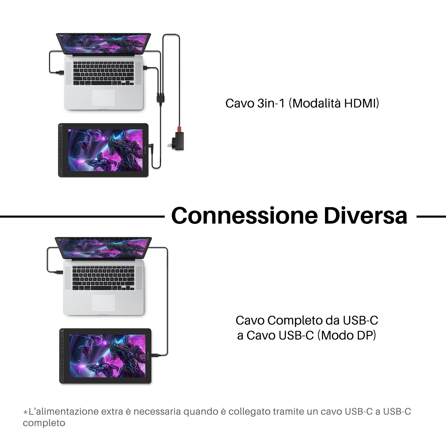 HUION Kamvas 16 (2021) Tavoletta grafica con Display, Schermo Laminato Pieno da 15,6 Pollici, 10 Pulsanti Programmabili, Supporta la Connettività con Dispositivi Android | 15,6 pollici,120% sRGB,Penna PW517,Disegno,Design,Nero,Compatibile Android,Tablet g