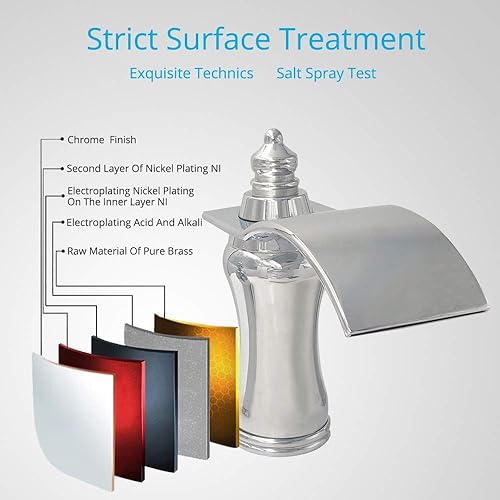 Miniatura 4 de Wovier llave de fregadero de baño, estilo cascada, de bronce ennegrecidoníquel cepilladocromo, dos manijas, tres orificios para vasija, ancho