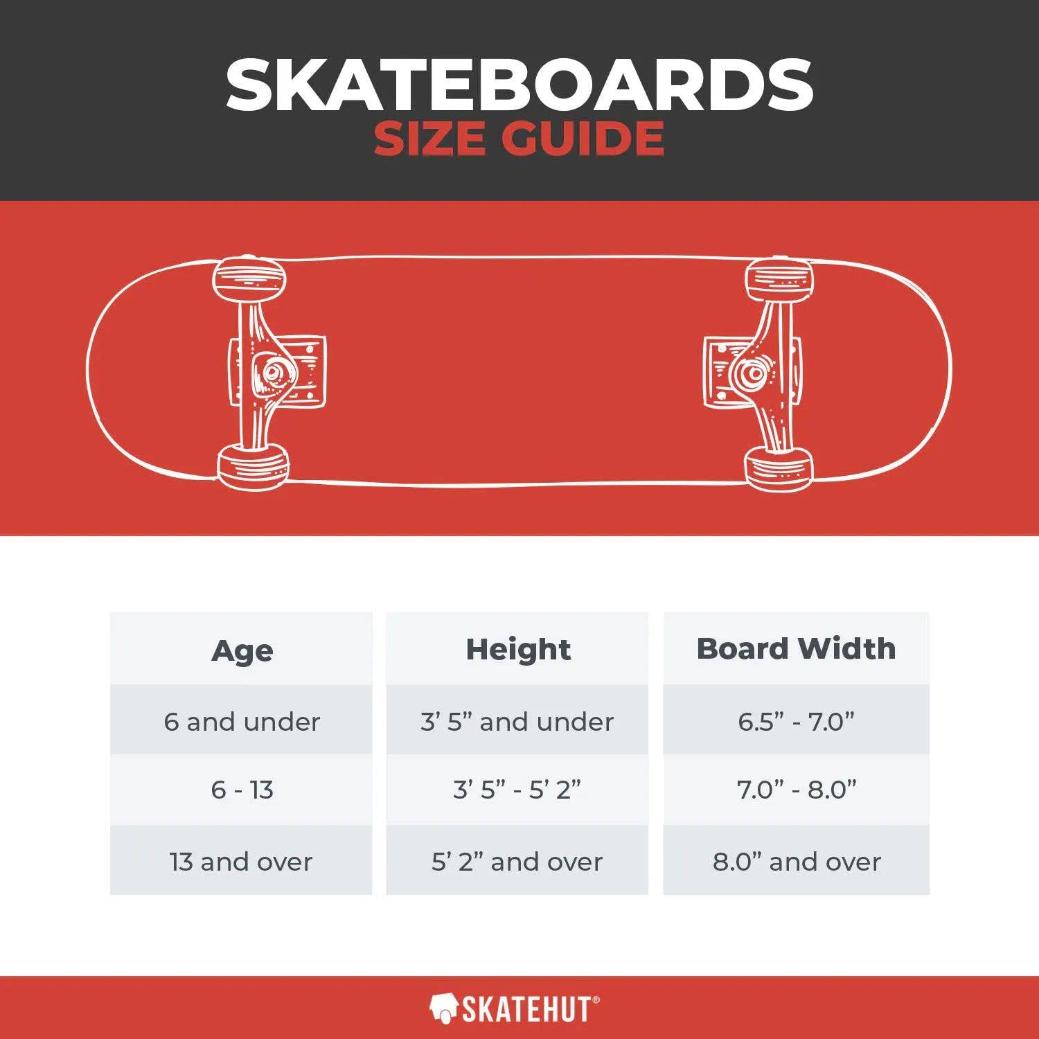 Tabla de Skate Deck, 8.0 x 31.45, PP Winged Ripper Plata