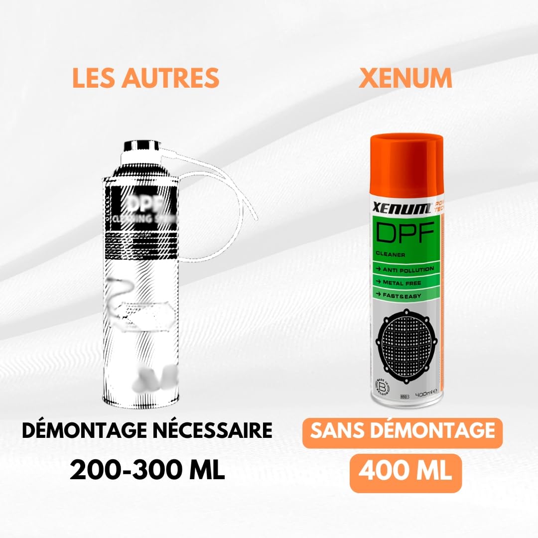 DUO Pack - Xenum DPF Cleaner - 2 x 400ml - Nettoyage efficace pour filtre à particules diesel (FAP) sans démontage + gants et canules - Prolonge la durée de vie et prévient les pertes de puissance