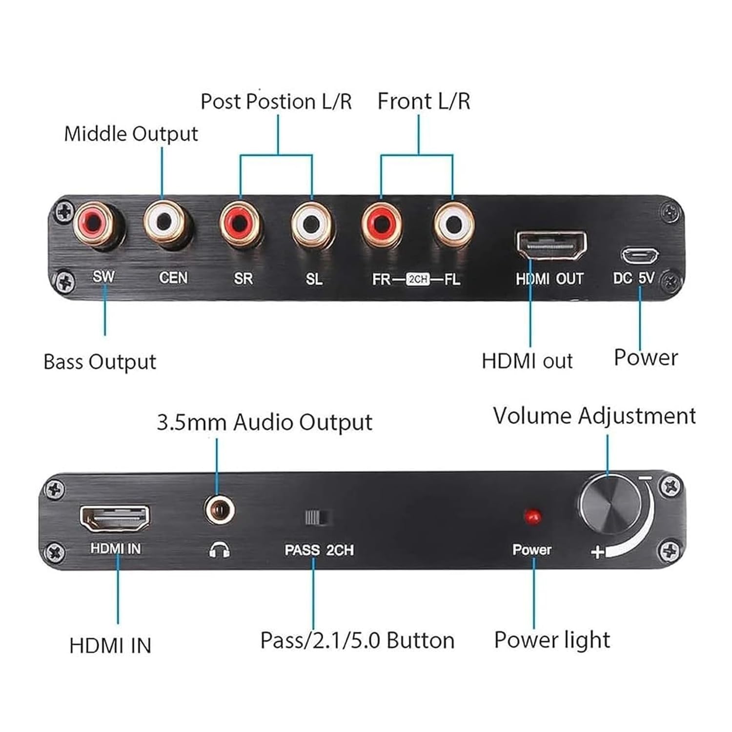 Convertisseur Audio numérique-analogique 4K, décodeur Audio 5.1, Sortie Casque 3,5 mm, Prise en Charge des lecteurs réseau, HDTV, Blu-Ray DVD, DVD, PS3, DM500S, DM800HD, etc.