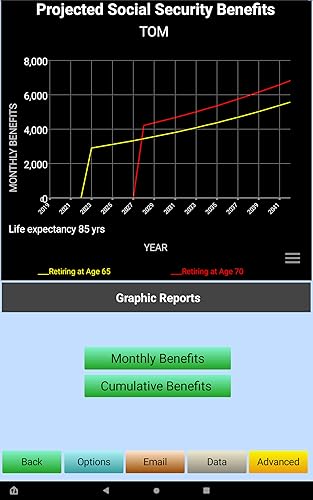Social Security Benefits Optimizer