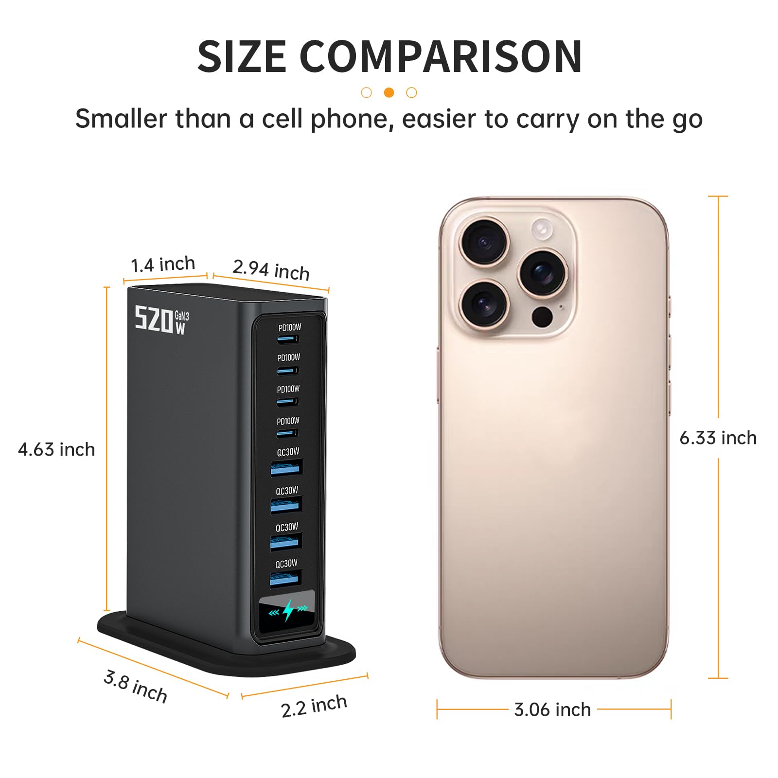 Blok ładowarki USB C 520 W | 8 portów GaN szybka stacja ładująca koncentrator | PD 100 W typ C i USB A ładowarka do laptopa | do MacBooka Air/Pro, iPhone'a, iPada, konsol do gier | podróż do użytku