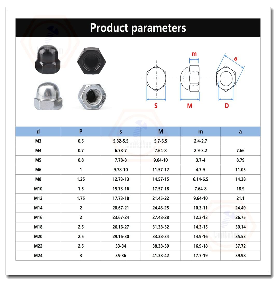 Acorn (Cap) Nuts 316 Stainless Steel - - American Fastener Corp