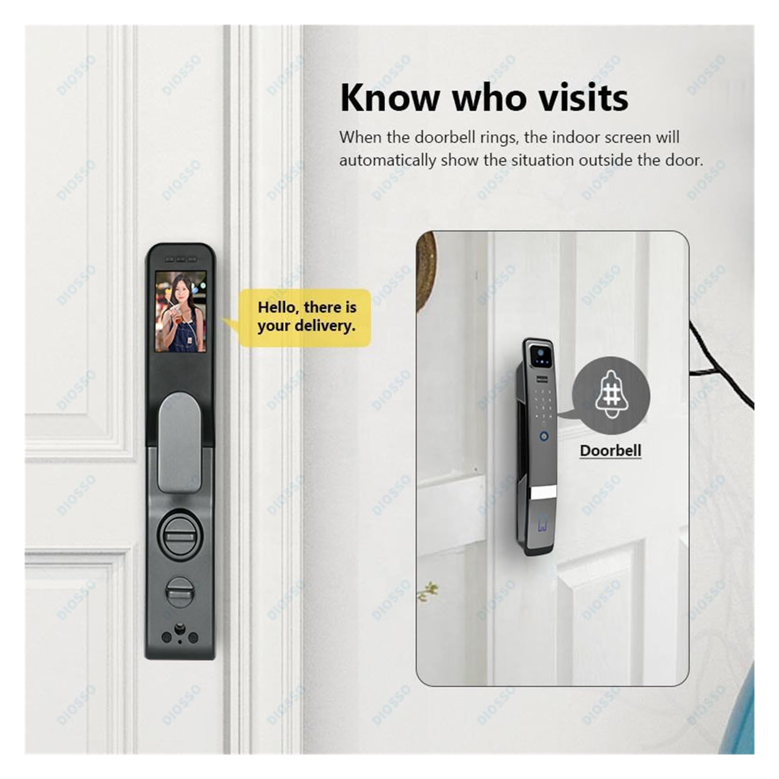 Tuya Smart Serratura WiFi per B&B e Ufficio | Controllo Remoto