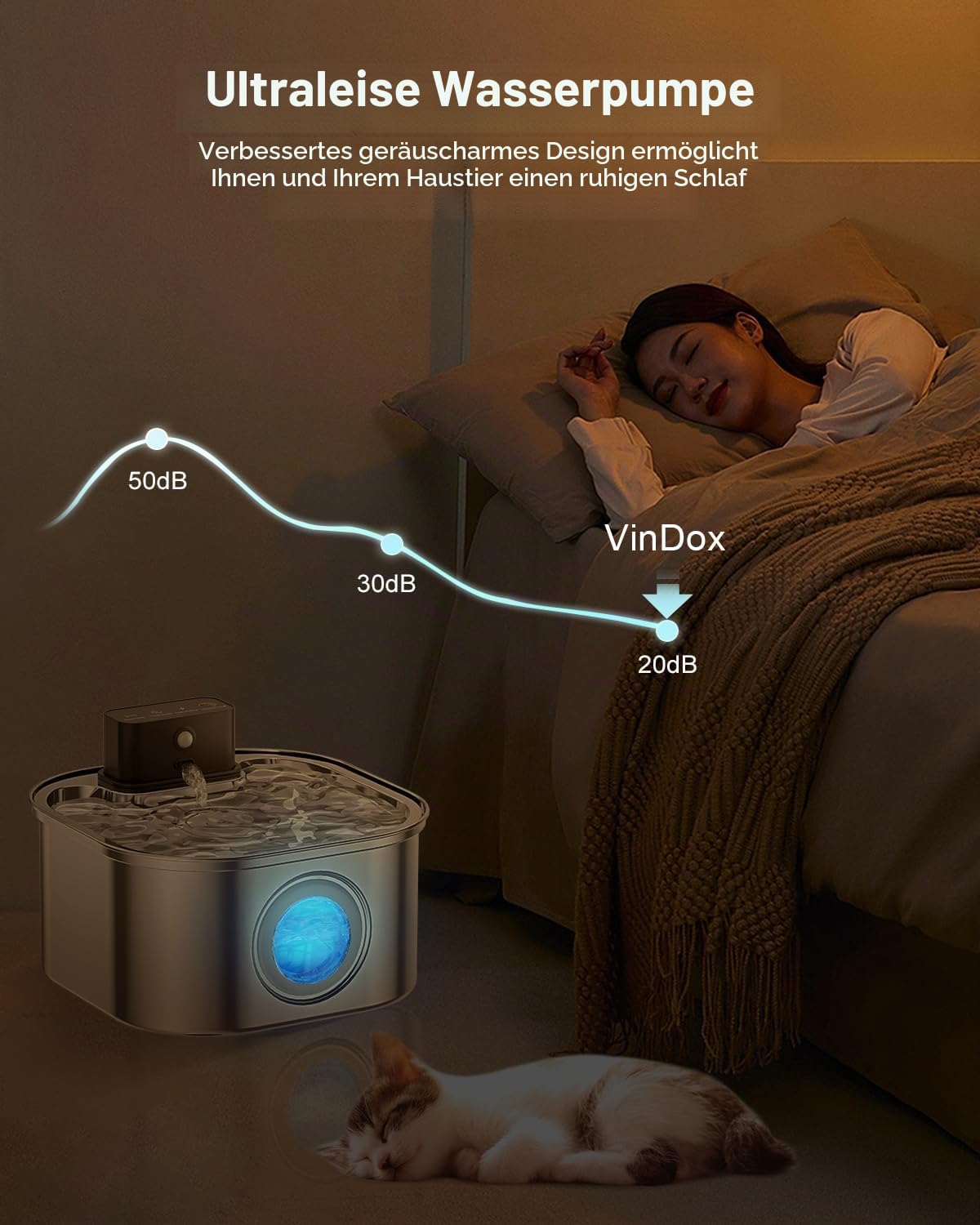 Katzenbrunnen Kabellos mit Bewegungsmelder- 3.2L Trinkbrunnen für Katze Edelstahl, 4200 mAh Leiser Wasserpumpe LED Wasserspender für Katze und Kleine Hunde, 3 Filter + 3 Schwämmen