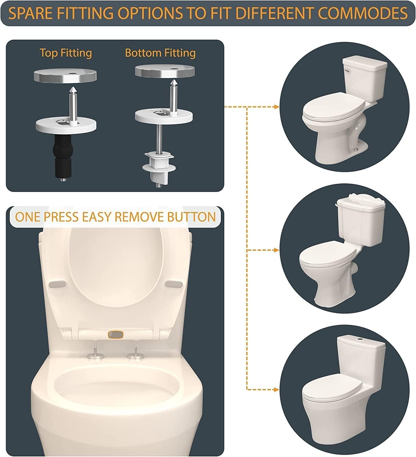 Soft Close Toilet Seat Cover Loo Seat Quick Release to Easy Cleaning Durable Plastic Material Easy Installation with Dual Fixing & Adjustable Hinges Standard Size WC White - Image 4