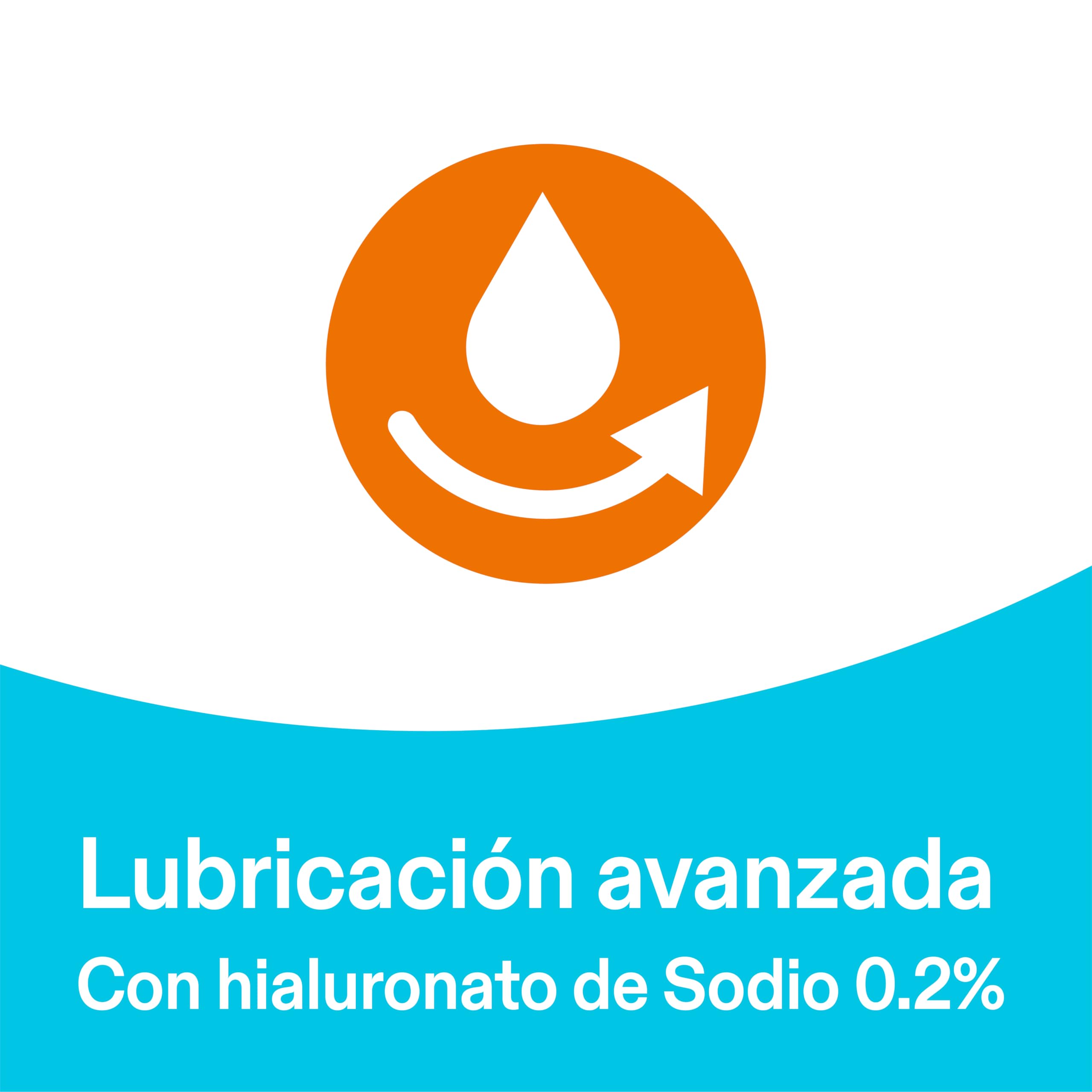 Senti2 - Gotas Hidratantes para Ojos Irritados y Secos por Alergias, Lágrima Artificial con Ácido Hialurónico 0,2% y Aptas para Lentes de Contacto, 15 ml