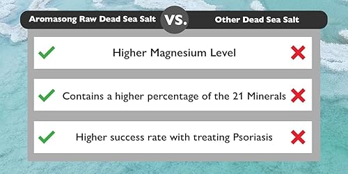 Miniatura 6 de Aromasong Sal natural del Mar Muerto RAW (5 libras) con sal del Mar Muerto RAW infundida con aceite esencial de lavanda natural (2.43 libras),