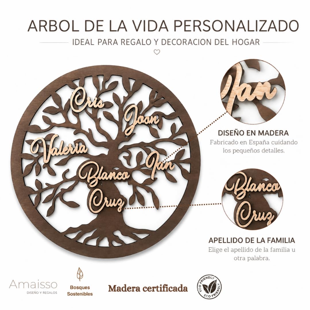 Amaisso® Arbol de la Vida Personalizado para Decoracion del Hogar - Regalos para Bodas de Oro - Adornos Pared Salon - Árbol Genealógico Familiar para Aniversario, Cumpleaños, Abuelos - Regalo Original