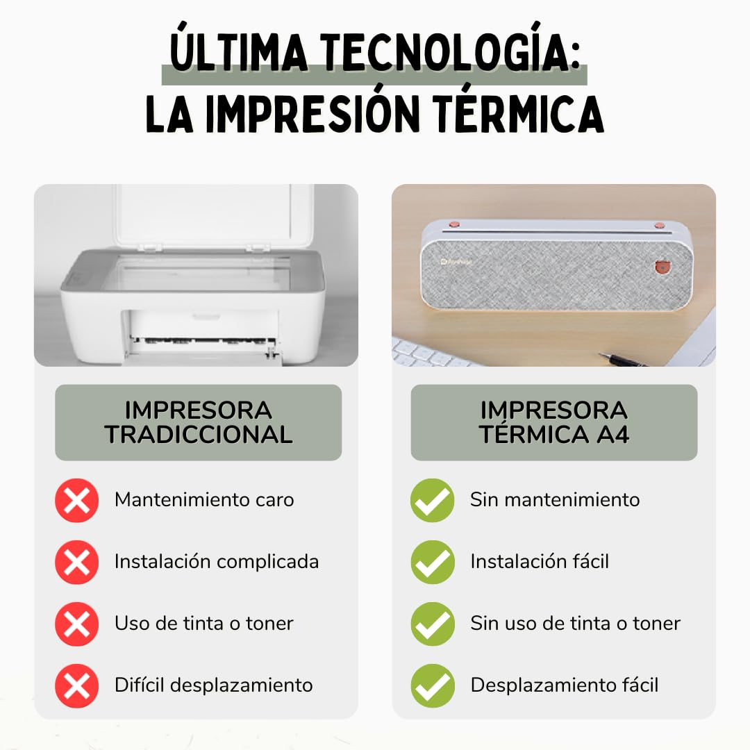 Stampante portatile termica Bluetooth A4 – Stampante portatile da viaggio con carta termica senza inchiostro e toner – compatibile con computer Windows, Mac... e cellulari Android, iOS – PeriPage