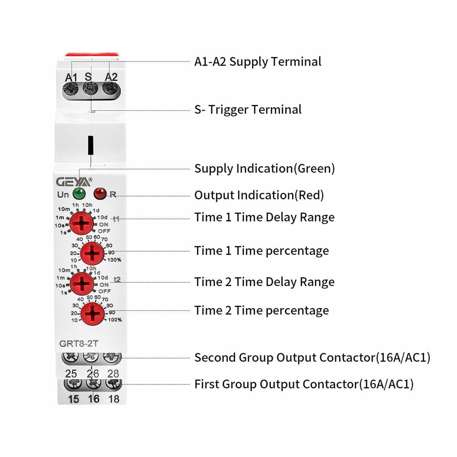GEYA Double Delay On Timer Relay 16A AC230V 2 Outputs Time Delay Relay Din Rail(GRT8-2T,AC230V) - Image 3