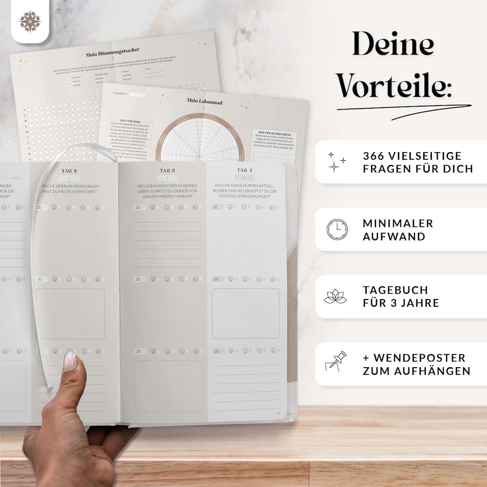 Lebenskompass® 3 Jahres Tagebuch für Erwachsene - Deeptalk Eine Reise zu mir Selbst "SAHARA" One line a day - 5 Minuten Tagebuch Erinnerungen, Reflexion und Achtsamkeit - Journal Buch DIN A5 Hardcover