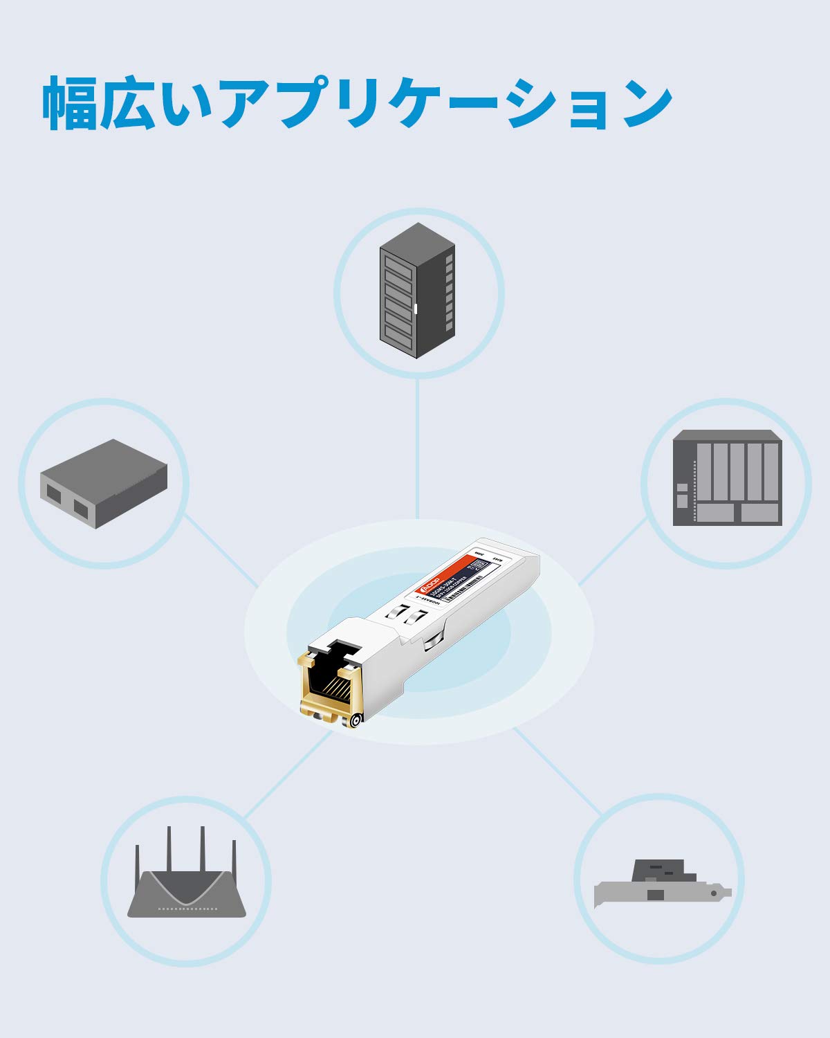 ADOP ADVANCED OPTICAL TECHNOLOGY 10GBase-T SFP+?????,Cisco??, Ubiquiti, Supermicro, Broadcom, Avago, QNAP, RJ45???? 10Gb/s 30m?5????