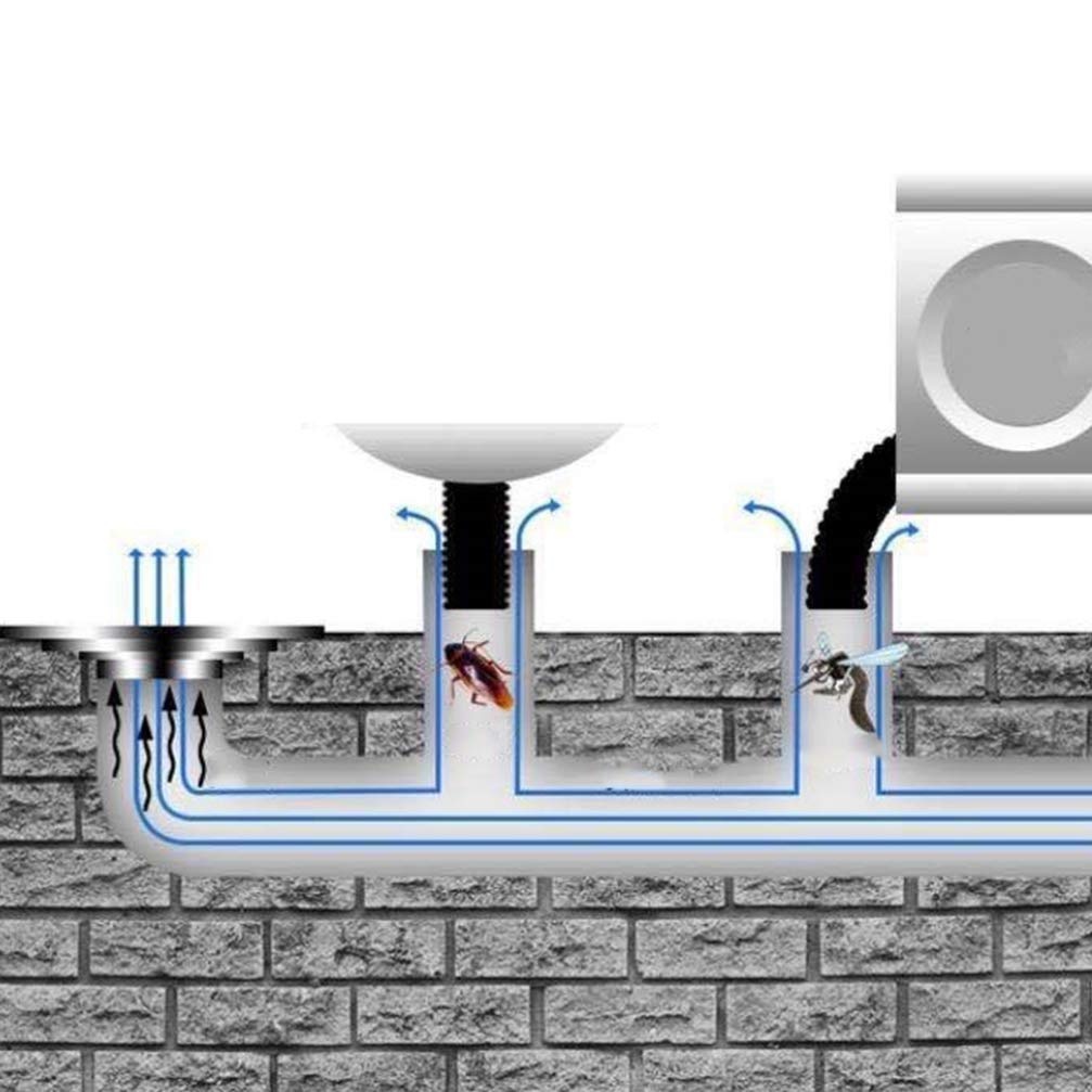 Buy Yardwe Drain Backflow Preventer, Silicone Floor Drain Backflow