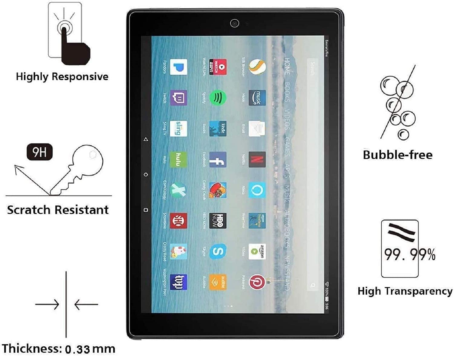 https://m.media-amazon.com/images/I/61twDoUC5AS.jpg
