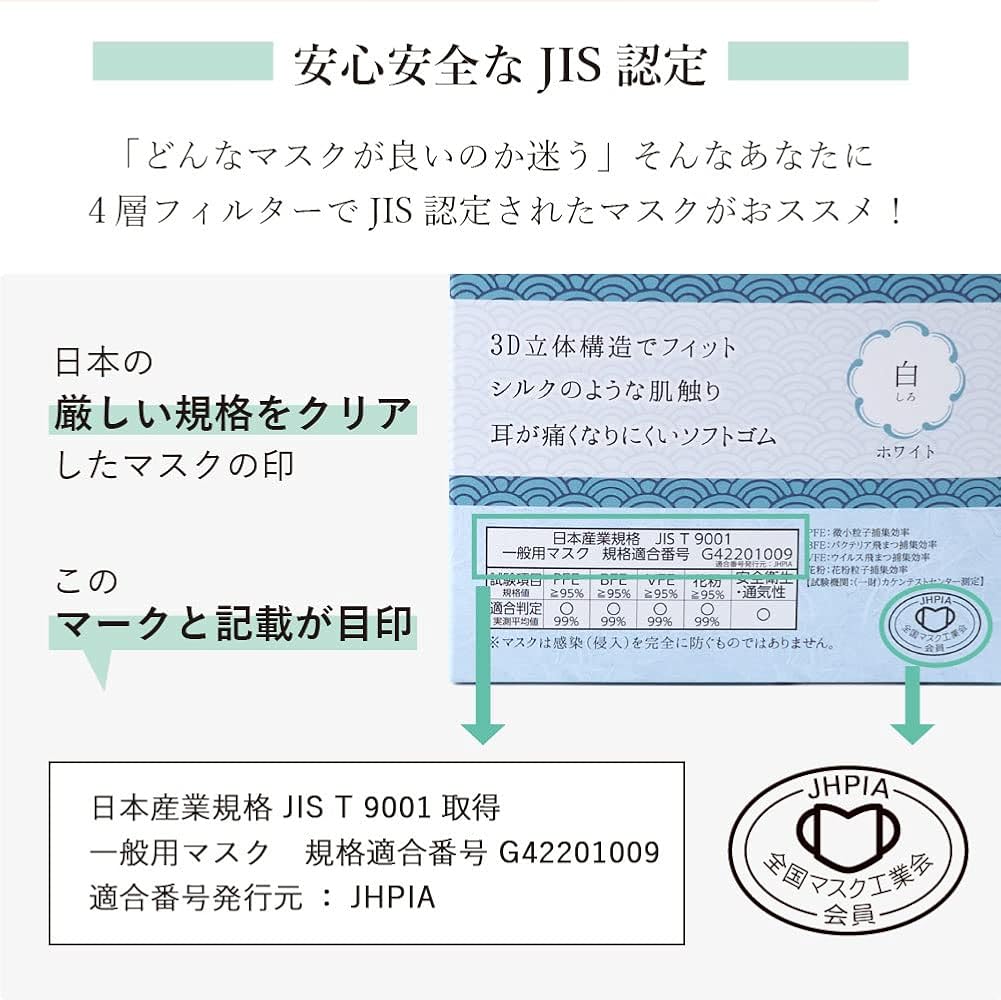 Amazon.co.jp: [NISYO] 彩マスク 正規品 ハイグレード 子供用