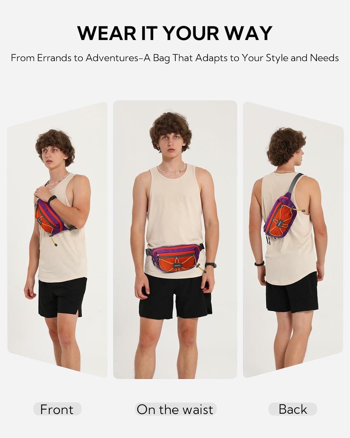 WATERFLY Lightweight Small Fanny Pack: 1.5L Mini Slim Crossbody Waist Belt Hip Bag with RFID Blocking, Anti-Theft & Water Resistant Pouch for Women Men Travel Hiking Running Walking EDC - Image 3