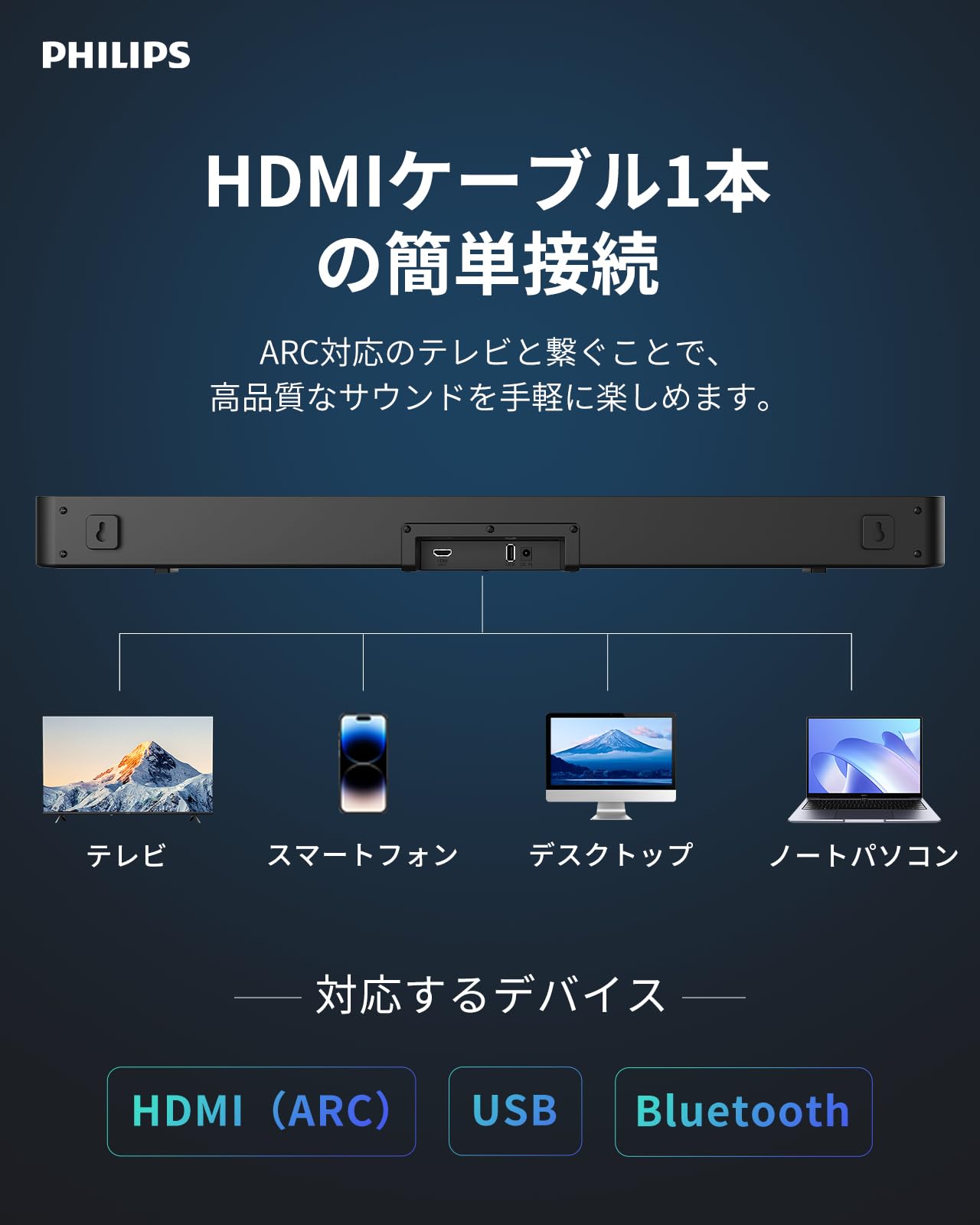 Philips サウンドバー TAB4000サムネイル6