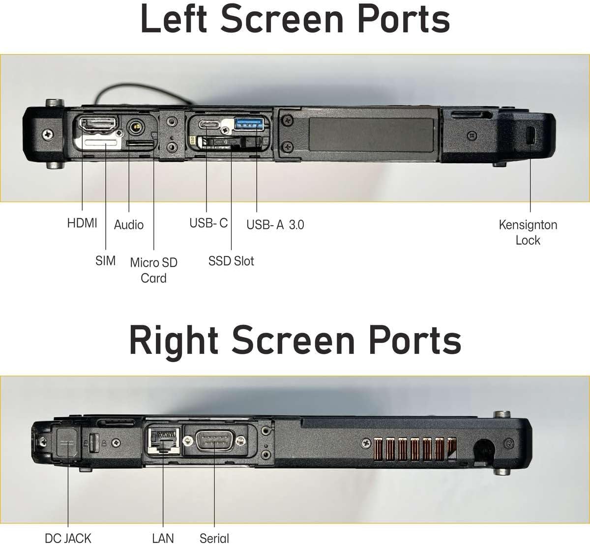 Getac K120 Left Screen Ports