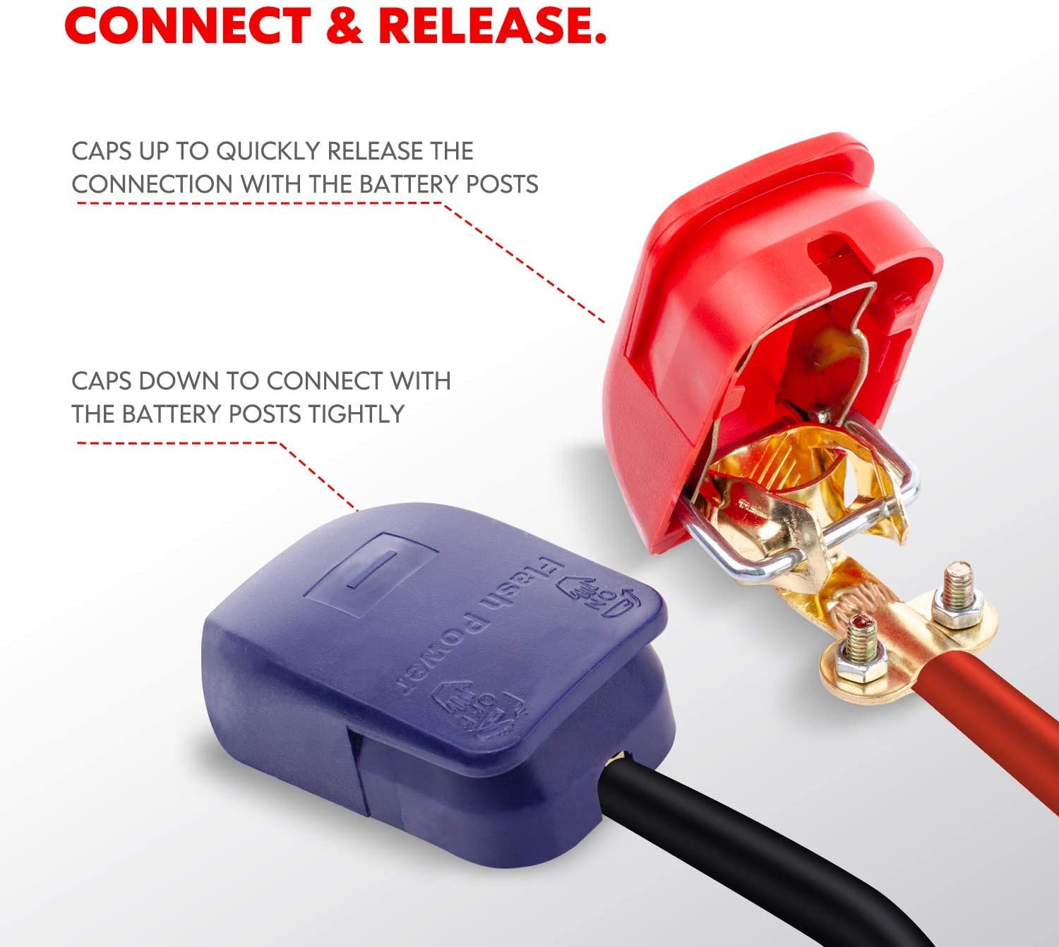 Greluma 1 Paia connettori a sgancio rapido Morsetti terminali a sgancio rapido della Batteria con Coperchio Rosso (+) e Blu (-)
