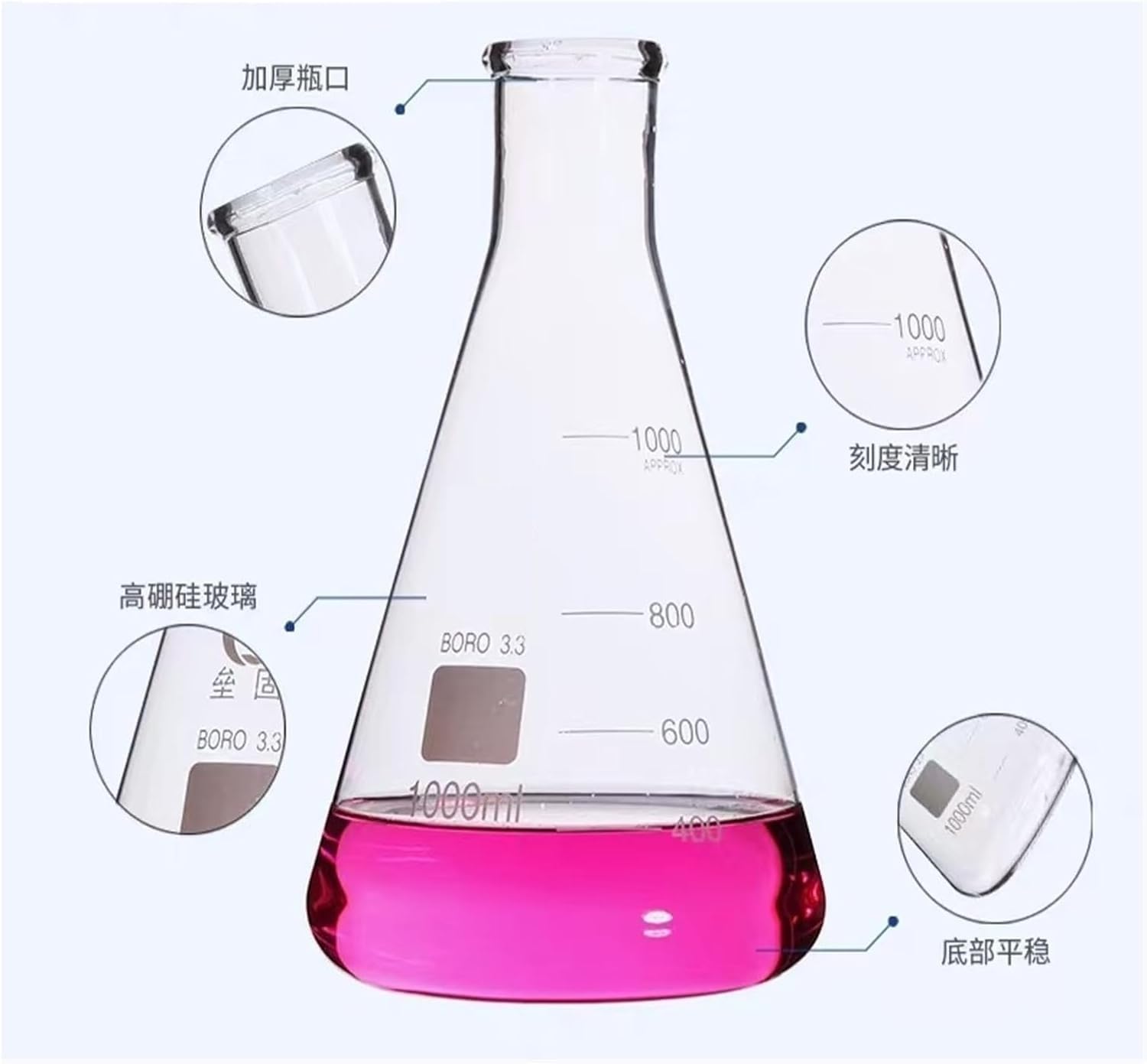 Matraz Erlenmeyer Graduado de Borosilicato, Matraz Erlenmeyer de vidrio de borosilicato de 50 ml a 1000 ml, matraz de cuello ancho, matraz triangular cónico, equipo químico de laboratorio.(250ml 2pcs)