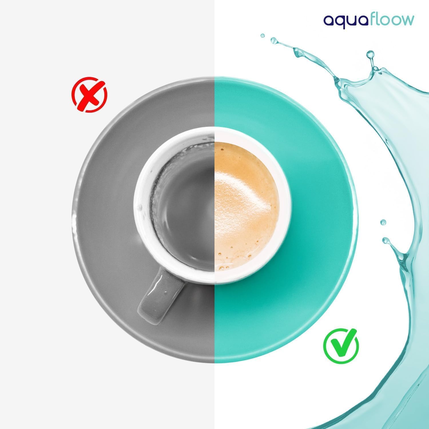 Aquafloow Wkłady Filtrujące do Dzbanka Filtrującego Wodę 16 Sztuk | Zamiennik Filtra Dafi Unimax Aquaphor A5 Brita Maxtra+ Philips AWP212/10 | Redukcja Kamienia